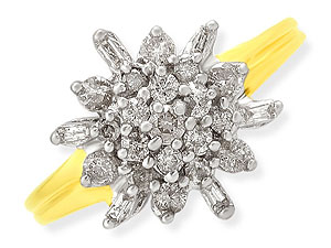 Starburst Diamond Cluster Ring 046036-L