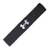 Adidas Under Armour Performance Headband (Royal)