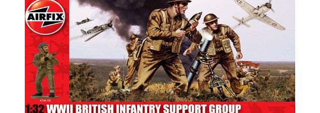 Airfix A04710 WWII British Infantry Support Set 1:32 Scale Series 4 Plastic Figures