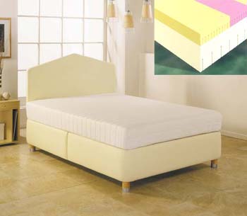 Airsprung Beds Airsprung Profile Divan and Reviver Mattress Set