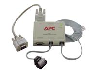 APC REMOTE POWER OFF SWITCH AP9830