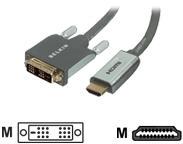 BELKIN CABLE/PREMIUM SERIES HDMI TO