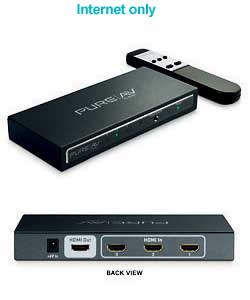 HDMI 3 to 1 Switch