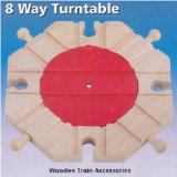8 Way Turntable Track Accessory