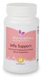 Infla Support