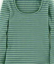 Boden Essential Scoop Neck Tee, Green Haze/Bright Blue