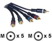 CABLES TO GO 1M VELOCITY COMPONENT VIDEO  