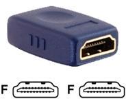 CABLES TO GO C2G VELOCITY HDMI COUPLER