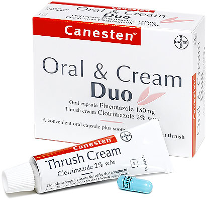 Canesten Duo (Combined Oral and Cream)