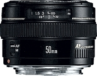EF50mm f/1.4 USM compatible with Filter