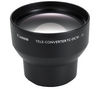 TC-DC10 telephoto lens