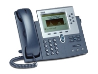 IP Phone 7960G