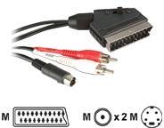 CONNEX SCART PLUG TO S-VHS