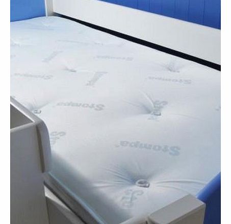 Continental Mattress Co Continental Single Pocket Sprung Mattress