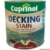 American Mahogany Colour Decking Stain