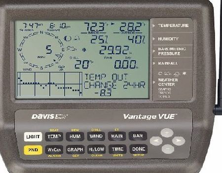 Davis Vantage Vue Weather Station - Black