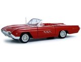 Diecast Model Ford Thunderbird Convertible (1963) in Red (1:18 scale)