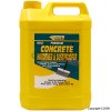 403 Concrete Hardener and Dustproofer