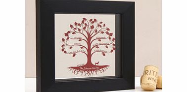 FAMILY Tree Mini Wall Art