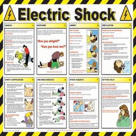 Poster Electric Shock Plastic