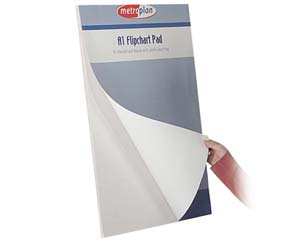 Flip pads