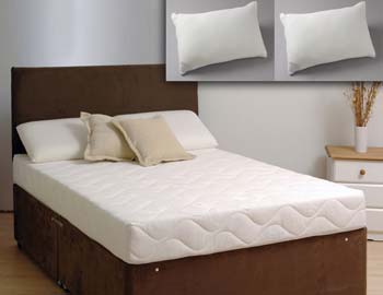 SPECIAL OFFER! - Memory Foam Co. Memory Gold