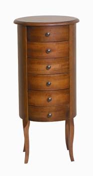 Furniture123 Versailles Round Chest