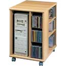 FurnitureToday Contempo Boss Roller CPU Station
