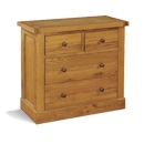 FurnitureToday Distressed Oak 2   2 Chest