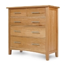 FurnitureToday Hereford Oak 2 over 3 chest of drawers