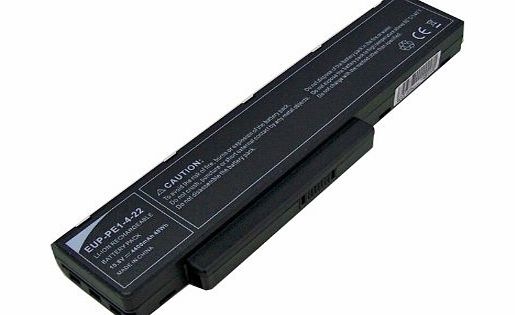 Replacement Laptop Battery for Packard Bell EasyNote MH35 MH36 MH45 MH85 MH88 F1235 F1236 F1245; Packard Bell Model Hera C/Hera GL/Hera G; Packard Bell EasyNote MH35 (PB99Q10801/PB99Q046B3) MH36 (PC36