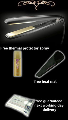 IV styler with heatmat and thermal protector