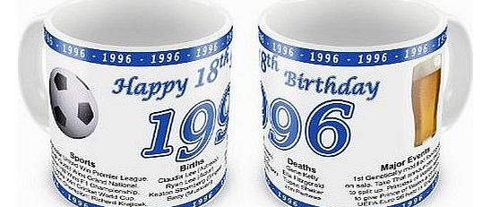 18th Birthday Year You Were Born Gift Mug - Blue - 1996