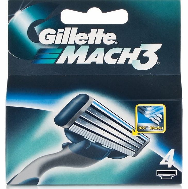 Gillette Mach3 Blades