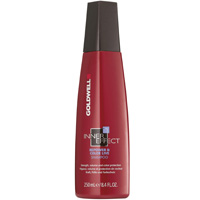 Inner Effect - Repower And Color Live Shampoo