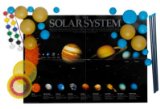 Hamleys Solar System Mobile Kit