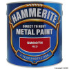 Hammerite Smooth Finish Red Metal Paint 2.5Ltr
