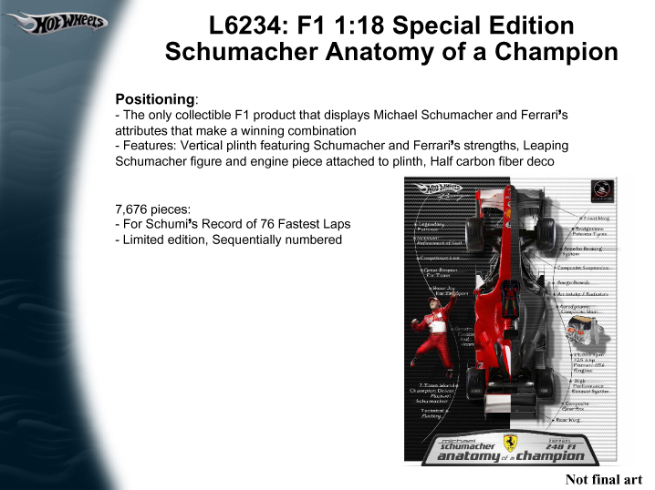 Hot Wheels Michael Schumacher Anatomy of a Champion