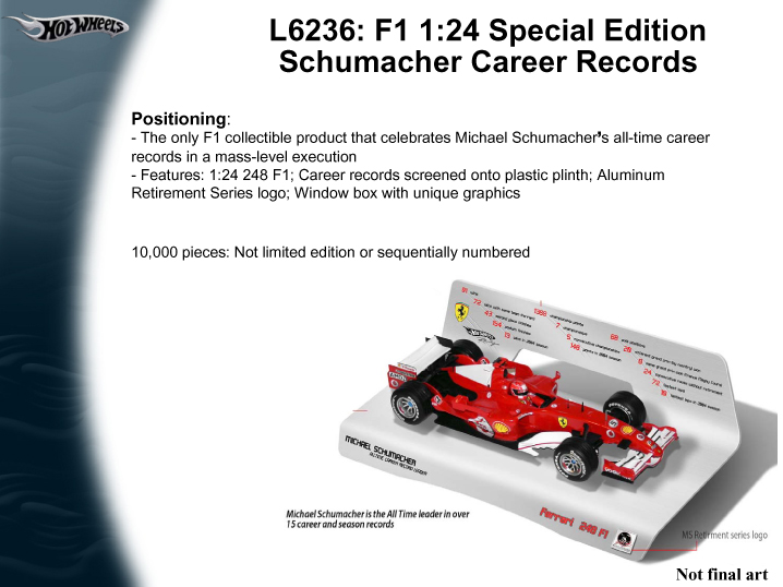Hot Wheels Michael Schumacher Career Records. F1 Career