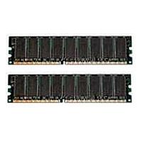 1GB (2x512MB) PC3200 DDR SDRAM DIMM Memory