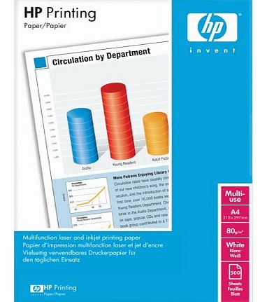 HP Printing Paper A4 80gsm 500 Pack