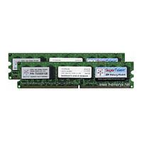 204MB (2 x 1024MB) 533MHz PC2-4200 DDR2