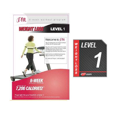iFit Weight Loss Treadmill Workout SD Card - Level 1