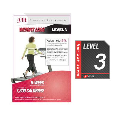 iFit Weight Loss Treadmill Workout SD Card - Level 3