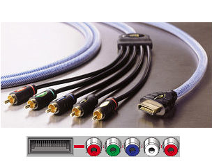 Ixos XPP04 - Playstation to 5x Phono Cable - Component Video & Audio - 2m