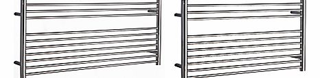Priory Central Heated Towel Rail and