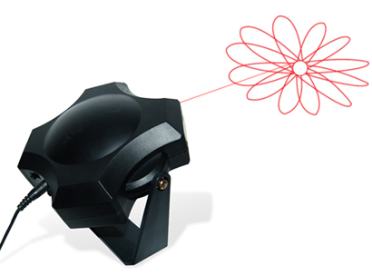 laser Projection