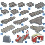 Take Along Thomas And Friends Ultimate Track Pack