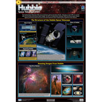 Lets Look Astronomy Series - 9 Hubble Space Telescope (HST)