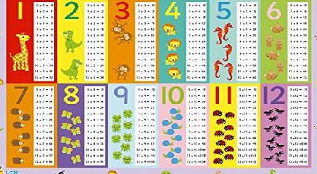 Little Wigwam Multiplication Tables Placemat